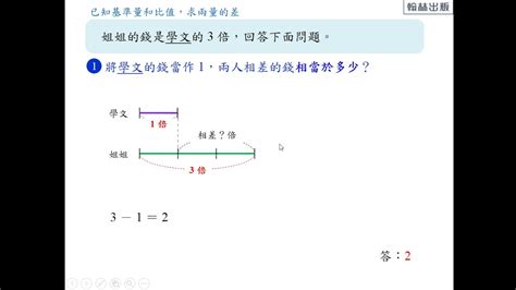 兩量的差